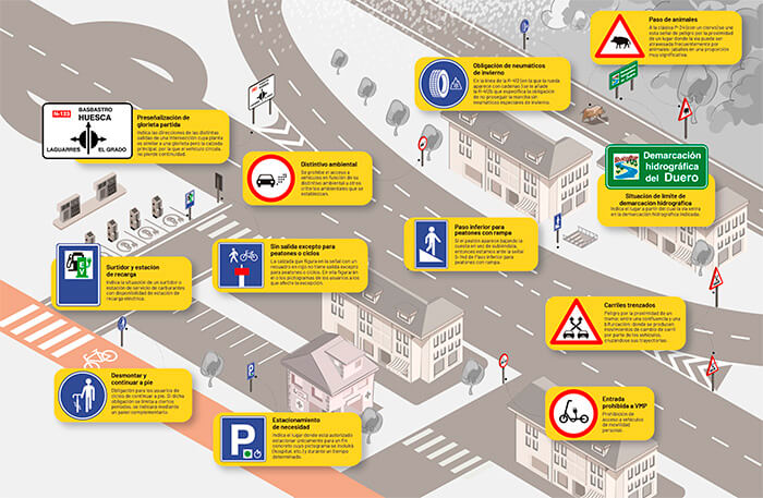 Nuevas-Senales-Infografia-interior