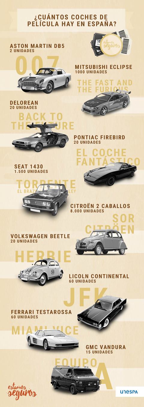 coches-de-pelicula