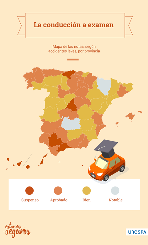 conduccion-a-examen