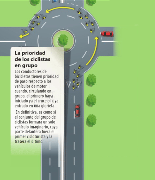 glorieta-ciclistas