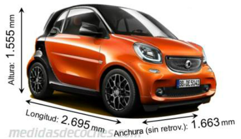 medidas-smart-fortwo-2015_adaptadas