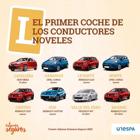 primercoche_0